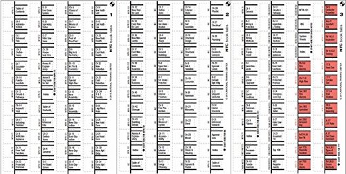 NTC Reference Tabs