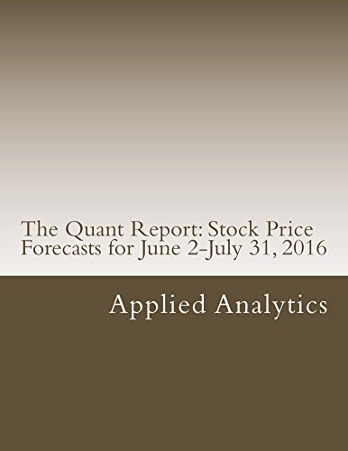 The Quant Report: Stock Price Forecasts for June 2-July 31, 2016