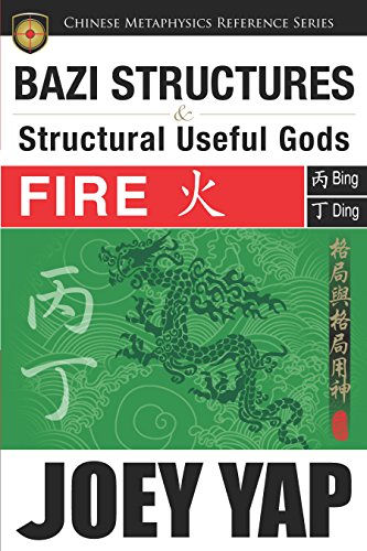 BaZi Structures and Structural Useful Gods - Fire: The Perfect Partner to Your BaZi Study