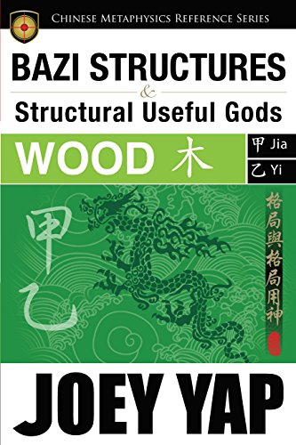 BaZi Structures and Structural Useful Gods - Wood