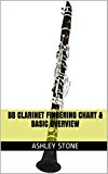 Bb Clarinet Fingering Chart & Basic Overview