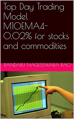 Top Day Trading Model M10EMA4-0.02% for stocks and commodities