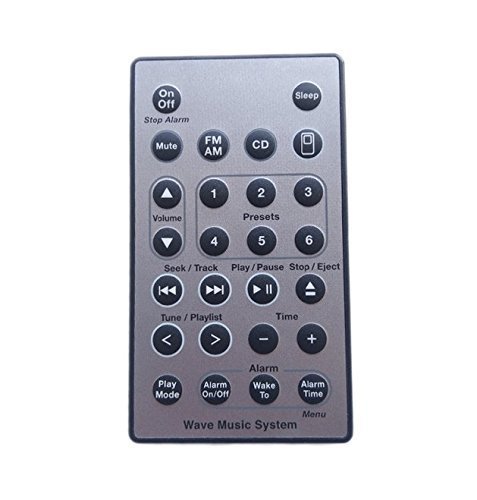 Book Cover New Replacement Remote Control for Bose Wave Music Radio/CD System I II III IV 5-CD Multi Disc Player