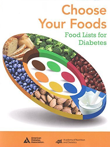 Book Cover Choose Your Foods by American Diabetes Association (2014-06-01)