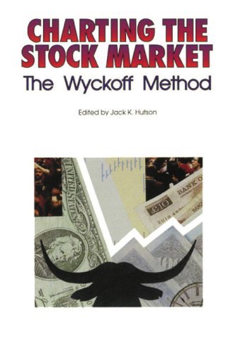 Charting the Stock Market: The Wyckoff Method by Jack K. Hutson (1991-10-01)
