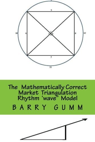 The Mathematically Correct wave Triangulation Rhythm Model: Increase your targeting accuracy to over 95% (The Mathematically Correct wave Rhythm Model) (Volume 1) by Mr Barry Gumm (2015-01-19)