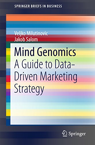 Mind Genomics: A Guide to Data-Driven Marketing Strategy (SpringerBriefs in Business)