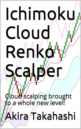 Ichimoku Cloud Renko Scalper: Cloud scalping brought to a whole new level!