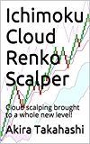 Ichimoku Cloud Renko Scalper: Cloud scalping brought to a whole new level!