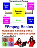 FFmpeg Basics: Multimedia handling with a fast audio and video encoder by Frantisek Korbel (2012-12-28)