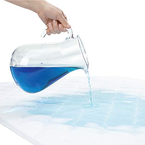 Gorilla Grip Leak Proof Washable Slip Resistant Soft Incontinence Bed Pad for Enuresis Bedwetting, 52x34, Absorbs 8 Cups, Oeko Tex Certified, Mattress Protection Chux Pads, Adults Elderly Kids White