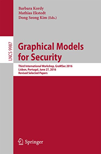 Graphical Models for Security: Third International Workshop, GraMSec 2016, Lisbon, Portugal, June 27, 2016, Revised Selected Papers (Lecture Notes in Computer Science)