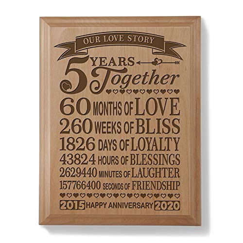 5th Anniversary Solid Wood Plaque (5 Years & 60 Months) - Includes 2013 (Marriage Year) and 2018 (5th Anniversary Year)