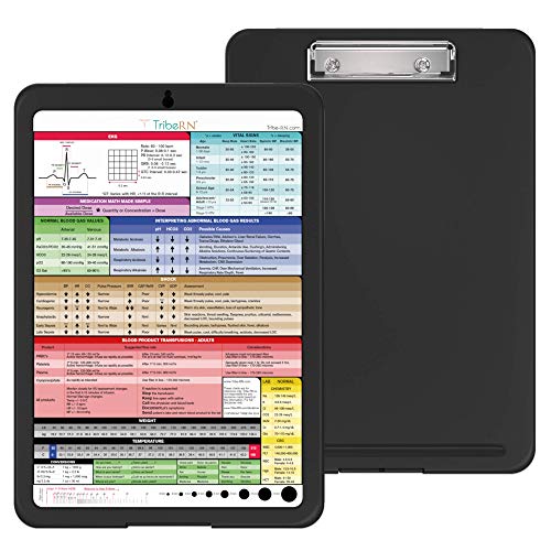 Book Cover Nursing Clipboard with Storage and Clinical Cheat Sheet by Tribe RN - Nurse Clipboard Including Online Clinical Resource Library and Quick Access Cheat Sheet