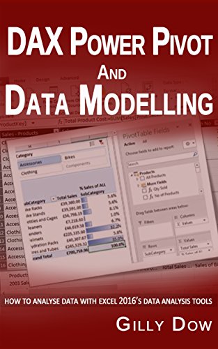 DAX Power Pivot & Data Modelling in Excel 2016: How to Analyse Data with Excel 2016's Data Analysis Tools