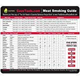 Cave Tools Meat Smoking Food Magnet Sheet with Wood Temperature Chart and Flavor Profile - Pitmaster BBQ Accessories for Smokers, Refrigerators and Metal Grills (Large)