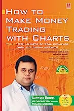 How to Make Money Trading with Charts: 2nd Edition with a New Chapter