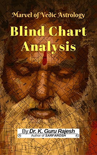 Marvels of Vedic Astrology - Blind Chart Analysis