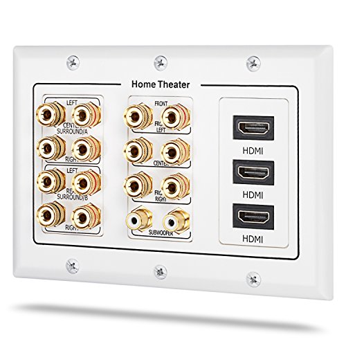 3 Gang Wall Plate, Fosmon (3-Gang 7.2 Surround Sound Distribution) Home Theater Copper Banana Binding Post Coupler Type Wall Plated for 7 Speakers, 2 RCA Jacks for Subwoofers & 3 HDMI Ports