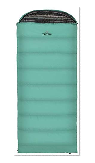 TETON Sports Celsius Regular -18C/0F Sleeping Bag; 0 Degree Sleeping Bag Great for Cold Weather Camping; Lightweight Sleeping Bag; Hiking, Camping; Teal, Right Zip