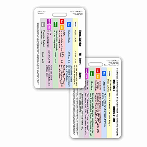 Book Cover Order of Blood Draw Vertical Badge Card (1 Card)