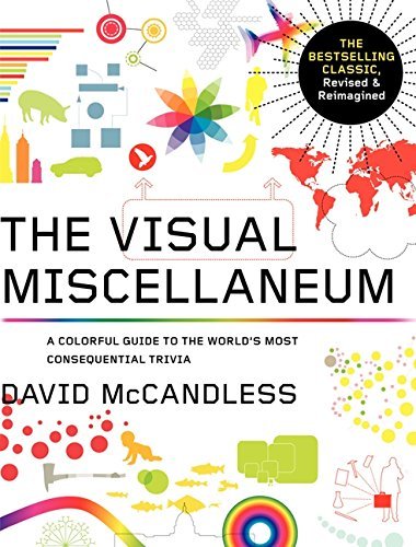 Visual Miscellaneum: The Bestselling Classic, Revised and Updated: A Colorful Guide to the World's Most Consequential Trivia by David McCandless (2012-10-23)