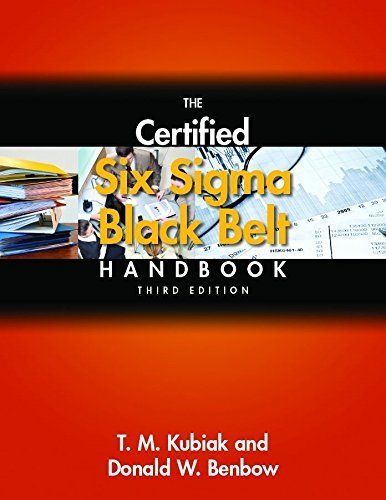 The Certified Six Sigma Black Belt Handbook, 3rd Edition, (With CD-ROM) - International Economy Edition