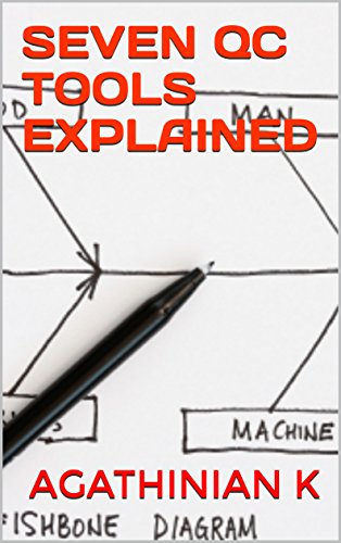 SEVEN QC TOOLS EXPLAINED