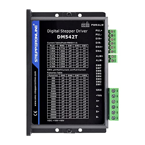 STEPPERONLINE CNC Stepper Motor Driver 1.0-4.2A 20-50VDC 1/128 Micro-Step Resolutions for Nema 17 and 23 Stepper Motor