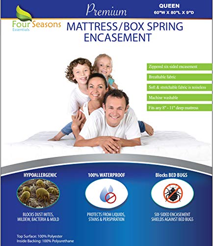 Zippered Queen Mattress / Box Spring Protector (8"-11" Depth) - Bed Bug Waterproof Encasement Hypoallergenic Premium Quality Cover Protects from Dust Mites Allergens