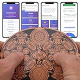 Powerforms Neutral Space Plate - Sacred Geometry Copper Energy Tool for Spiritual Protection, Clarity & Consciousness Alignment | Divine Truth Activator | Meditation Enhancement Plate | 6"x4.5"