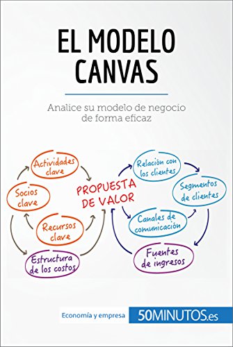 El modelo Canvas: Analice su modelo de negocio de forma eficaz (Gestión y Marketing) (Spanish Edition)