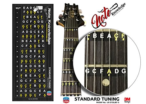 Book Cover Learn Guitar Fretboard Note Map Decals/Stickers