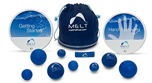 MELT Method Hand & Foot Treatment Kit