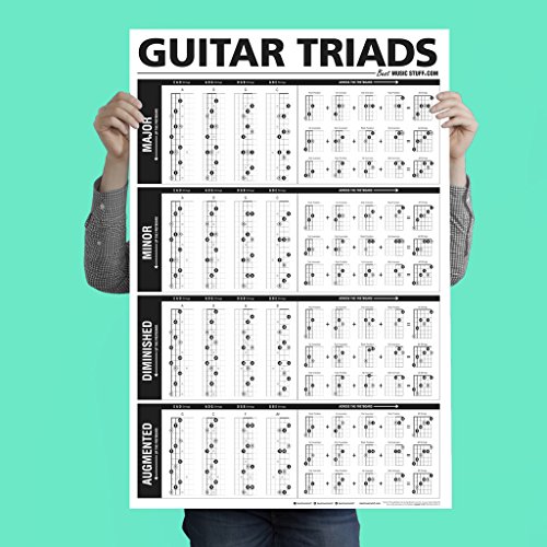 Book Cover The Ultimate TRIADS Guitar Poster 24