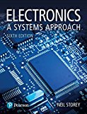 Electronics: A Systems Approach (English Edition)