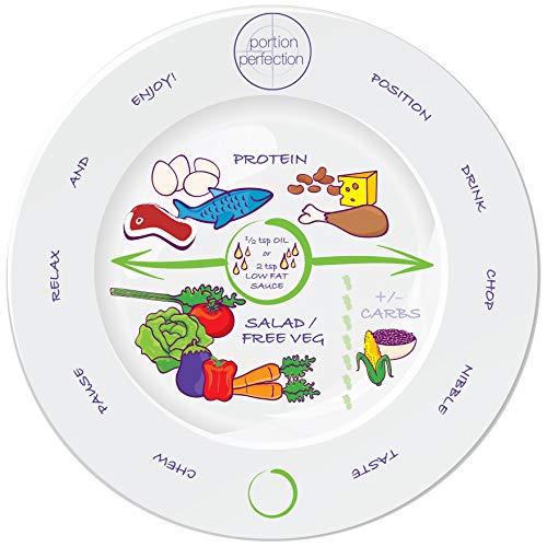 Bariatric Portion Control Plate 8" For Weight Loss After Surgery - Melamine. Health Eating Educational Visual Tool For Gastric Sleeve, Bypass Or Band With Protein, Carbs And Vegetables