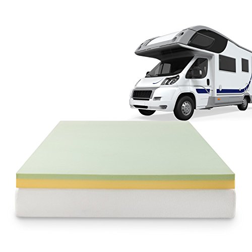 Zinus AZ-GTFT-400SQ Topper, Short Queen, Green