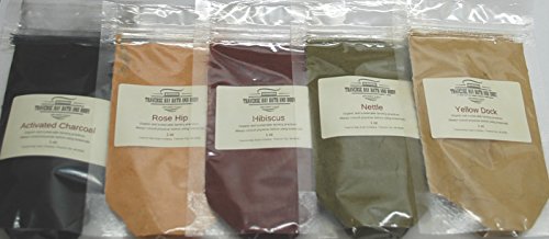 Natural soap colorants Sampler - 5oz - for Soap Making and Cosmetics. Soap Making Supplies.