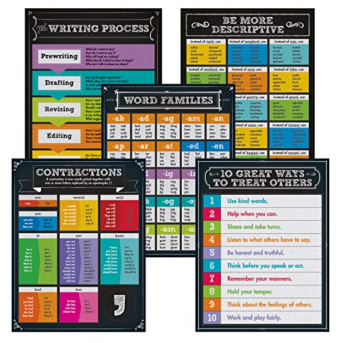 Carson Dellosa Education Chalkboard Writing Chartlet Set, 17" x 22", Multi