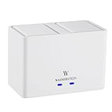 Charging Station Compatible with Arlo Pro & Arlo Pro 2 and Arlo Go Rechargeable Batteries - Charge up to 2 Arlo PRO or Arlo GO Batteries at The Same time - by Wasserstein (White)