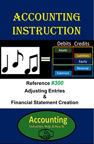 Accounting Instruction Reference #300: Adjusting Entries & Financial Statement Creation