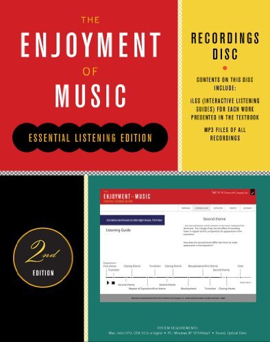 Recordings Disc: for The Enjoyment of Music, Essential Listening Edition, Second Edition [6/5/2013] W. W. Norton