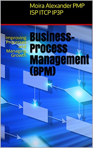 Business-Process Management (BPM)  : Improving Processes and Managing Growth