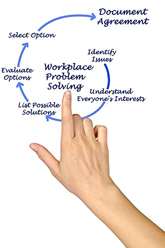 Servicing Term and Conditions For All Businesses: Saving Time, Money, and Resources