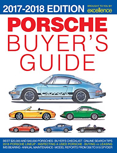 Book Cover Porsche Buyer's Guide
