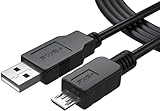 PWR+ Charger for Noise Cancelling Headphones Wireless Headset Charging Cord Adapter