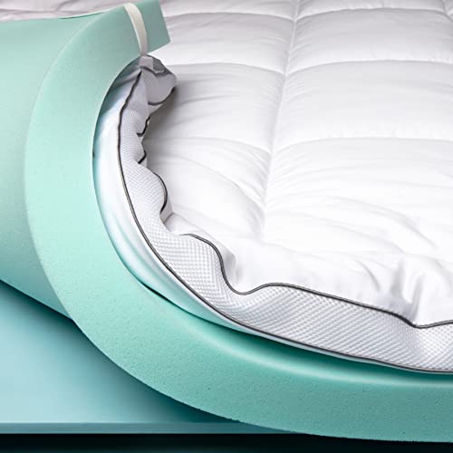 Book Cover ViscoSoft 4 Inch Pillow Top Memory Foam Mattress Topper California King - Made in USA - Serene Lux Dual Layer Mattress Pad