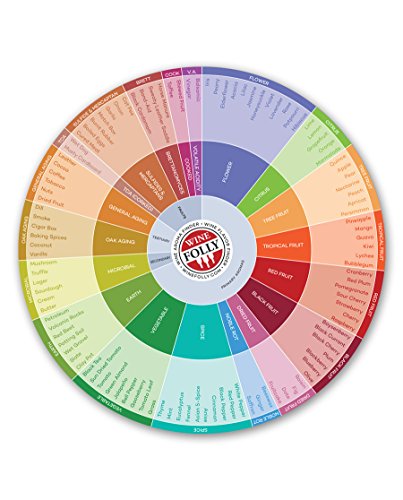Book Cover Wine Folly - Wine Flavors Circle Chart (9