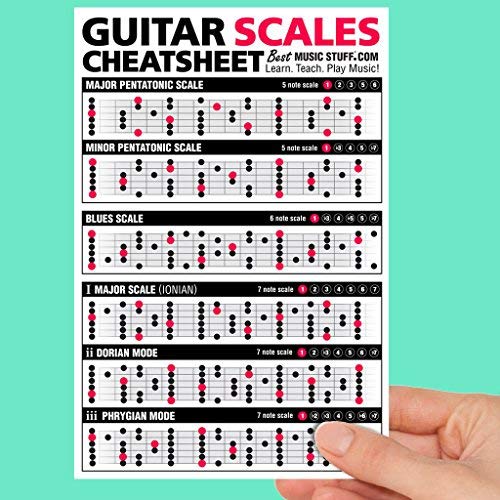 Book Cover Best Music Stuff Guitar Scales Cheatsheet Laminated Pocket Reference